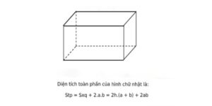 Công thức tính diện tích hình hộp chữ nhật – Lý thuyết và vận dụng