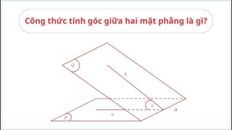 công thức tính góc giữa hai mặt phẳng là gì
