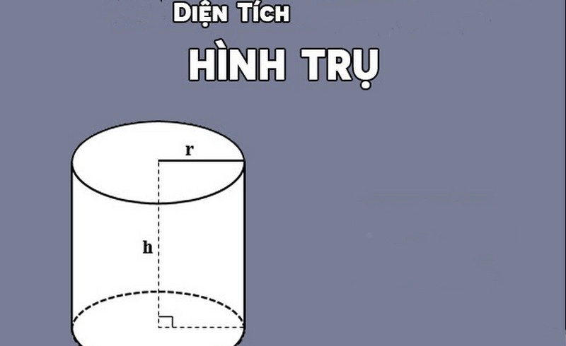 các công thức tính diện tích xung quanh hình trụ