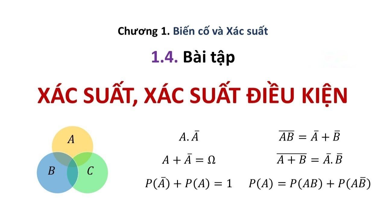 các khái niệm cơ bản và điều kiện áp dụng công thức bayes