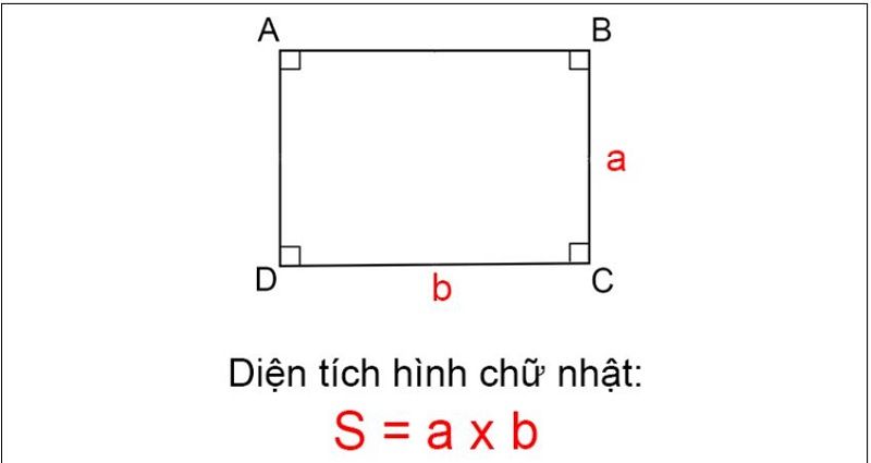 cách tính diện tích hình chữ nhật