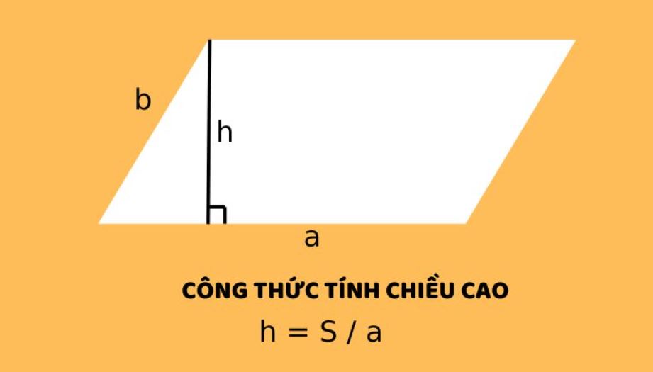 công thức tính diện tích hình bình hành cơ bản