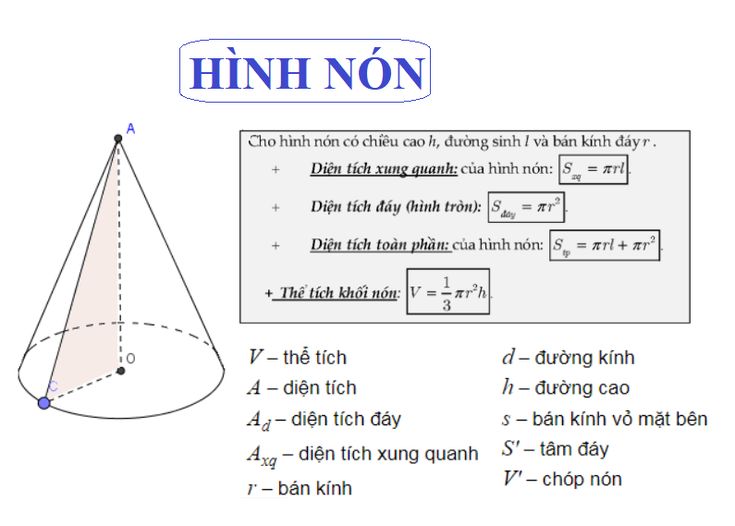 công thức tính đường sinh cơ bản