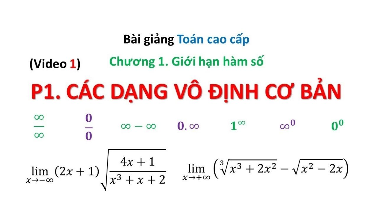 kỹ thuật tính lim của hàm hợp và lim dạng vô định
