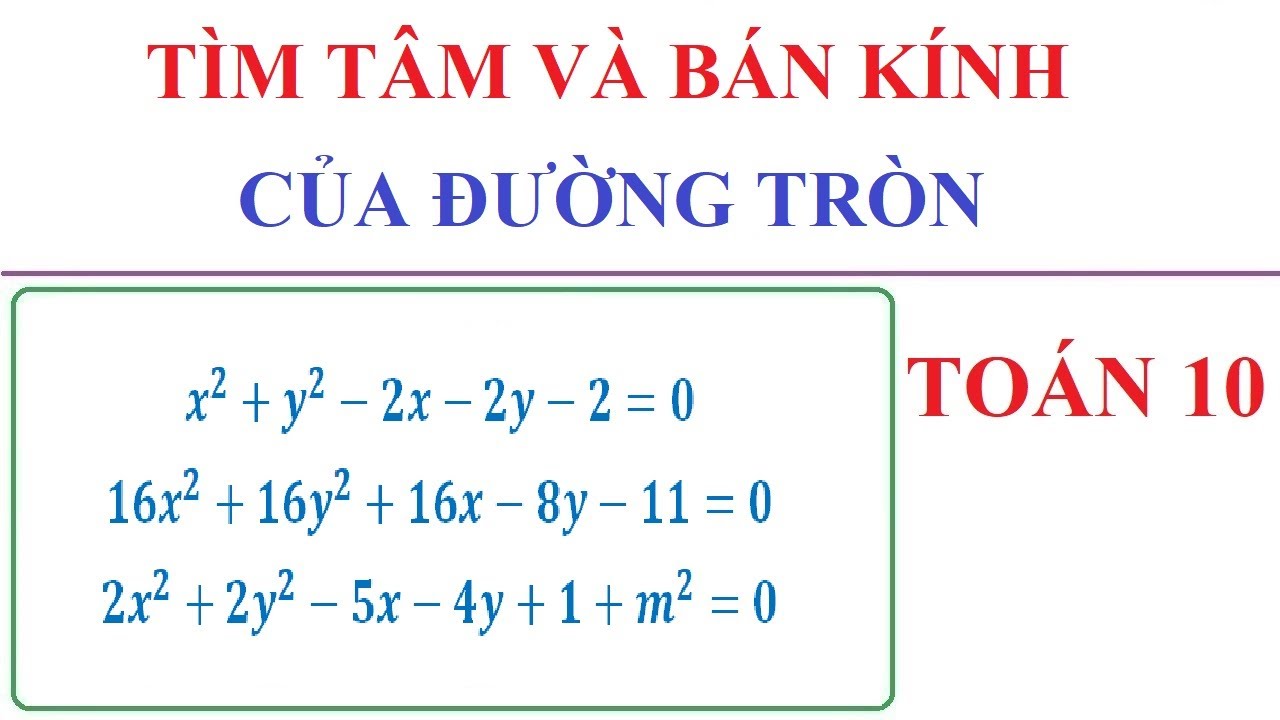 phương trình đường tròn dạng chuẩn tắc