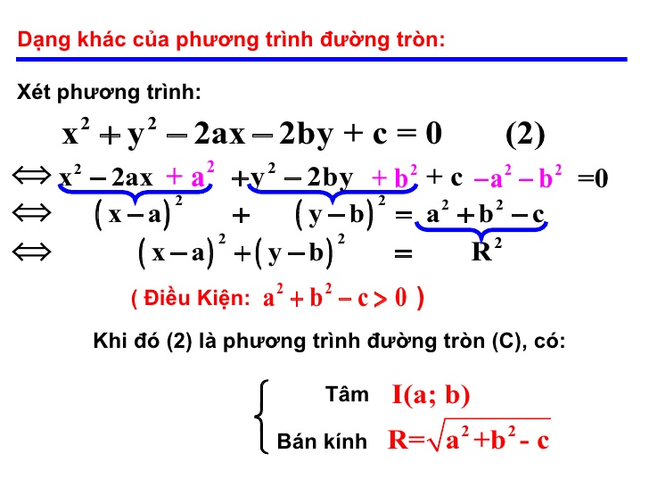 phương trình đường tròn là gì